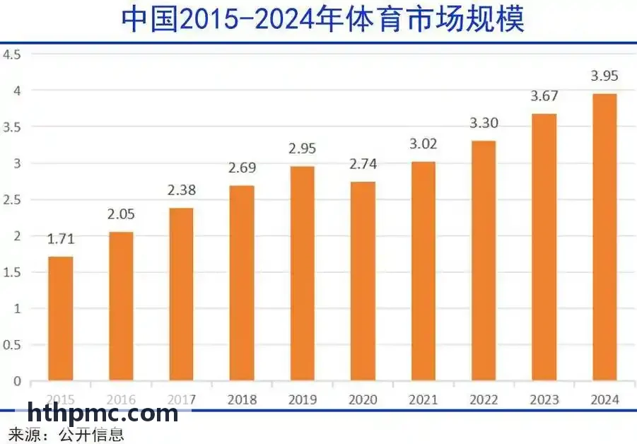 K8标准解读与政策支持